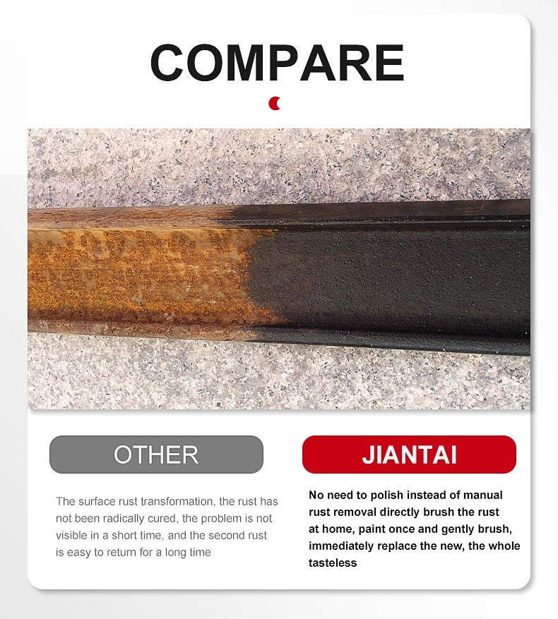 铁锈转化及英文版1